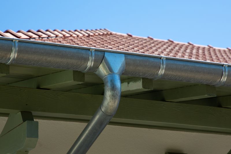 Gutter Cover Materials